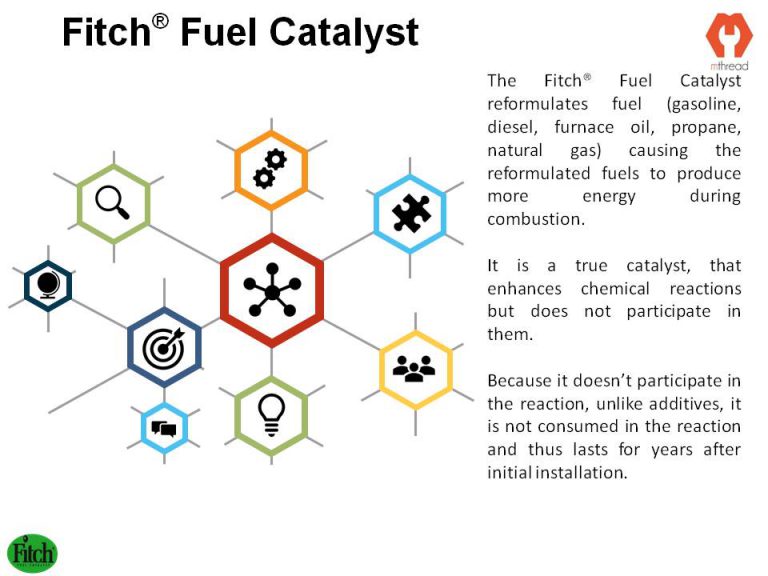 Slide9